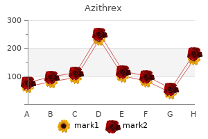 purchase azithrex toronto