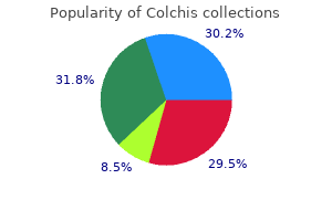 purchase colchis 0.5 mg online