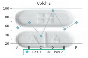 purchase colchis on line