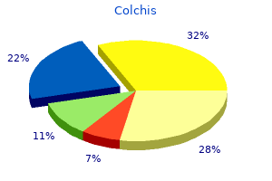 0.5mg colchis for sale