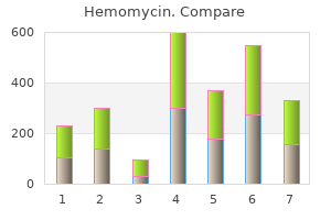 buy generic hemomycin pills