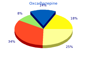 buy cheap oxcarbazepine 300 mg