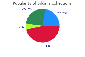 cheap sildalis 120 mg on-line