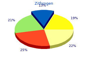 generic zithrogen 250mg fast delivery