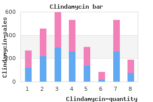 buy cheap clindamycin 150 mg