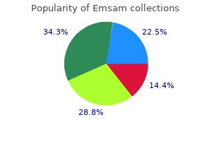 cheap 5mg emsam visa