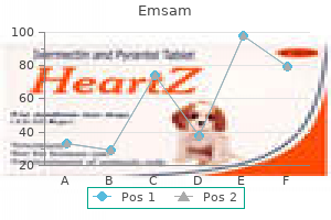 buy emsam 5mg low price