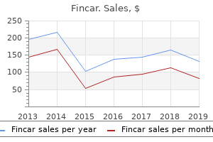 discount 5mg fincar otc