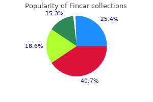 discount fincar 5 mg