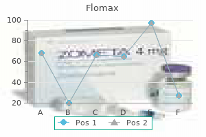 buy 0.2mg flomax fast delivery