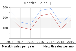 discount maczith 500 mg visa