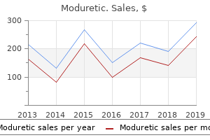 discount moduretic 50mg with visa