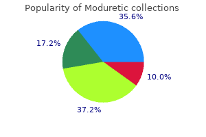 buy moduretic 50 mg amex