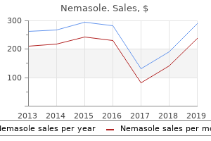 purchase line nemasole