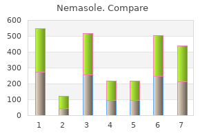 generic nemasole 100mg on line