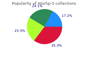 purchase atorlip-5 mastercard