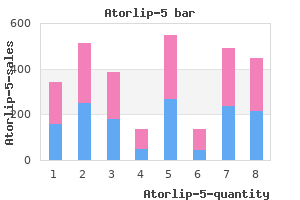 purchase atorlip-5 australia