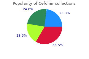 cefdinir 300 mg mastercard