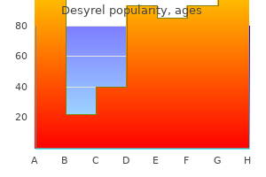 buy cheap desyrel on-line