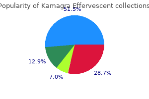 order kamagra effervescent visa