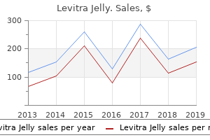 discount levitra jelly 20mg with visa