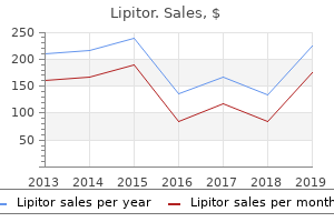 buy lipitor 40mg on-line