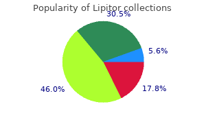 buy lipitor now