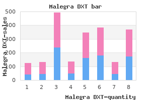 buy cheap malegra dxt online