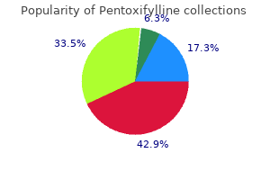 order pentoxifylline 400 mg with mastercard