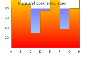 discount plaquenil 200 mg