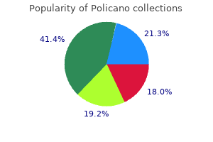 cheap 20mg policano with visa