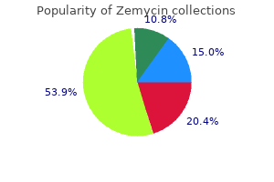 zemycin 500 mg without a prescription