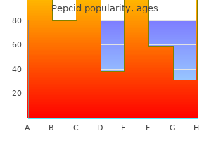 order pepcid in india