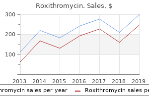 purchase cheap roxithromycin online