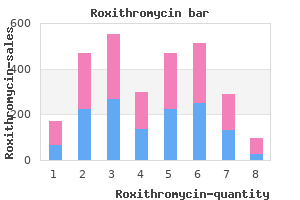 buy generic roxithromycin 150mg