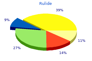 order discount rulide