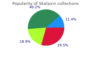 order generic skelaxin line