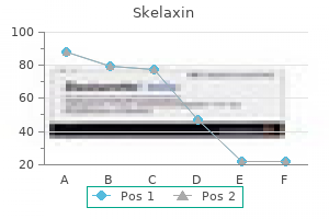 cheap skelaxin 400 mg