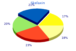 purchase generic skelaxin pills