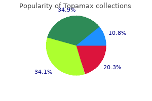 buy cheap topamax 200mg