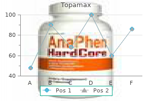 buy topamax 200 mg with visa