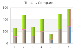 buy tri azit in united states online