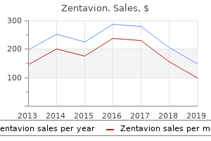 purchase zentavion cheap